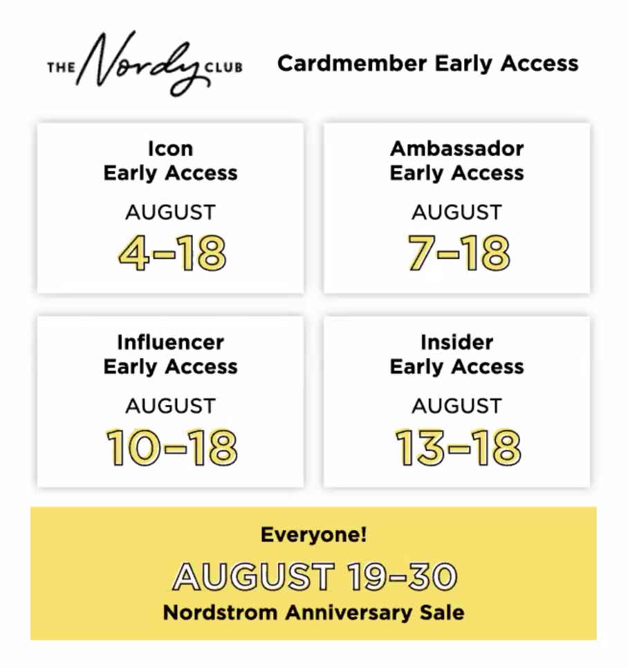 Nordstrom Anniversary Sale